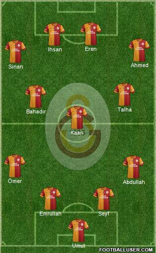 Galatasaray SK Formation 2015
