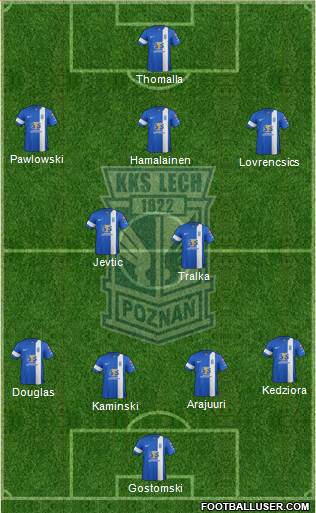 Lech Poznan Formation 2015