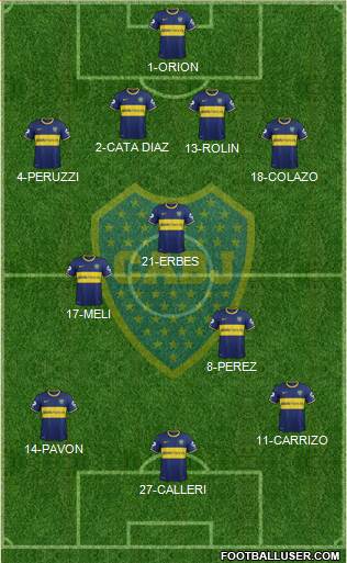 Boca Juniors Formation 2015