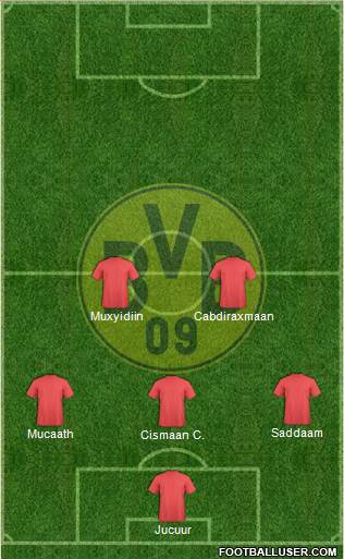 Borussia Dortmund Formation 2015
