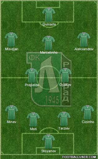 Ludogorets 1947 (Razgrad) Formation 2015