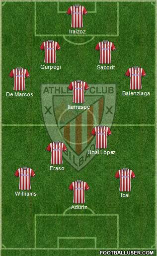 Athletic Club Formation 2015