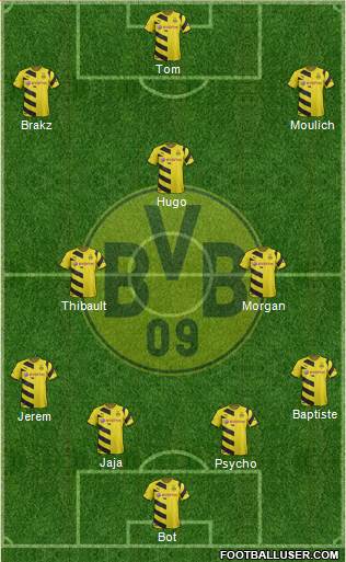 Borussia Dortmund Formation 2015