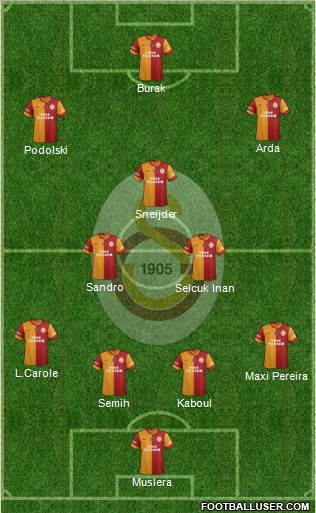 Galatasaray SK Formation 2015
