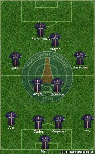 Paris Saint-Germain Formation 2015