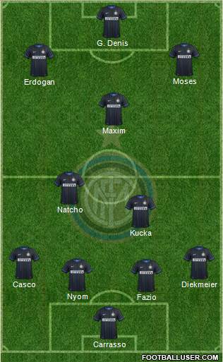 F.C. Internazionale Formation 2015