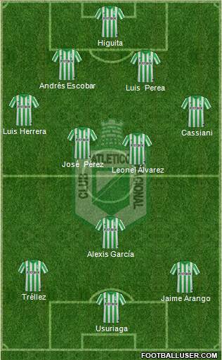 CDC Atlético Nacional Formation 2015