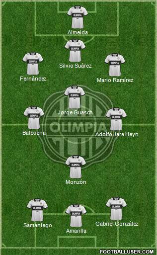 C Olimpia Formation 2015