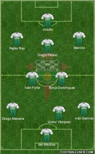 Racing Club de Ferrol S.A.D Formation 2015