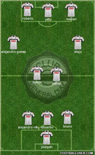 C General Díaz Formation 2015