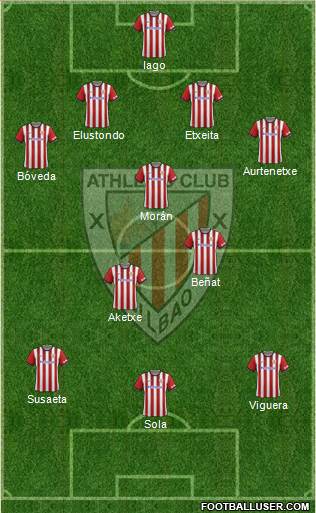 Athletic Club Formation 2015