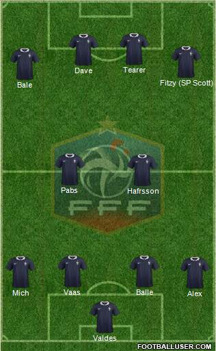 France Formation 2015