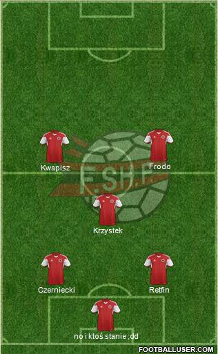Albania Formation 2015