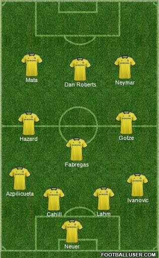 Chelsea Formation 2015