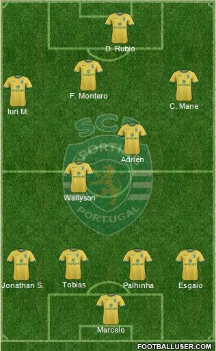 Sporting Clube de Portugal - SAD Formation 2015