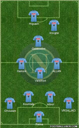 Napoli Formation 2015