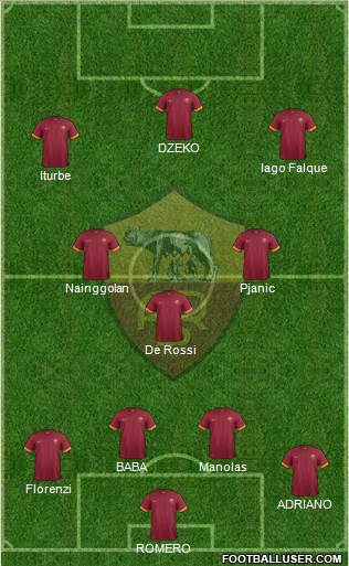 AS Roma Formation 2015