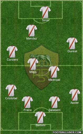 AS Roma Formation 2015