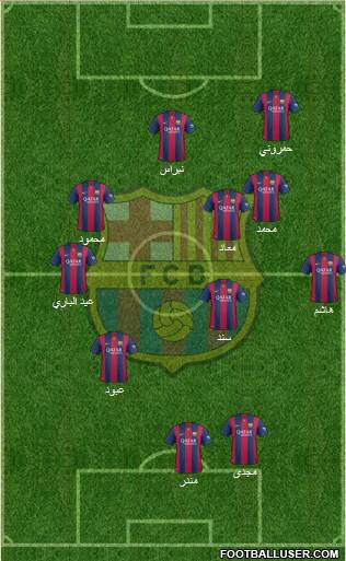 F.C. Barcelona Formation 2015