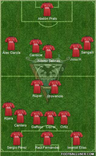 C.D. Mirandés Formation 2015