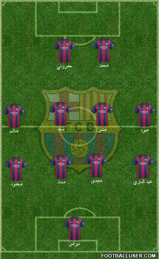 F.C. Barcelona Formation 2015