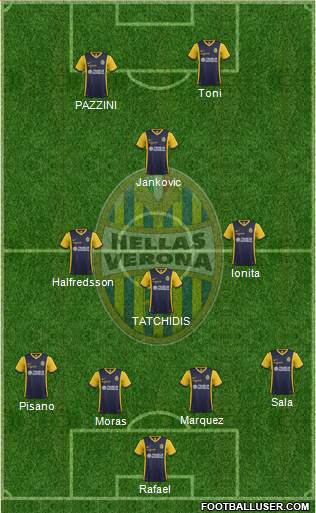 Hellas Verona Formation 2015