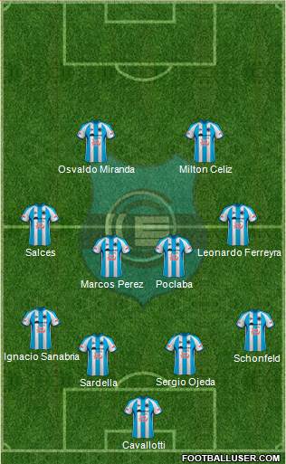 Gimnasia y Esgrima de Jujuy Formation 2015