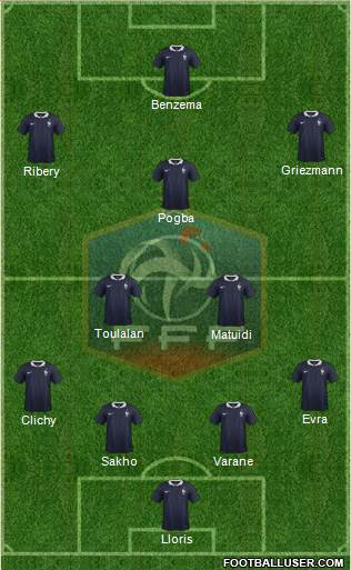 France Formation 2015