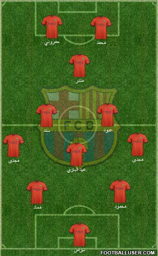 F.C. Barcelona Formation 2015