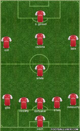 Arsenal Formation 2015