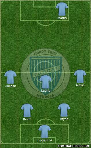 Godoy Cruz Antonio Tomba Formation 2015