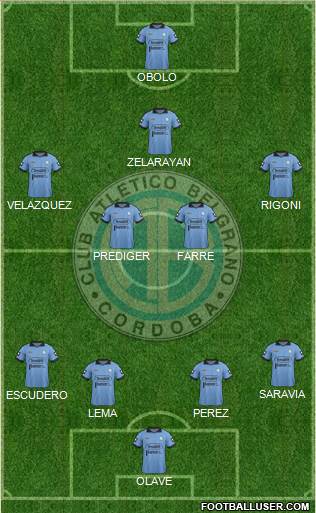 Belgrano de Córdoba Formation 2015