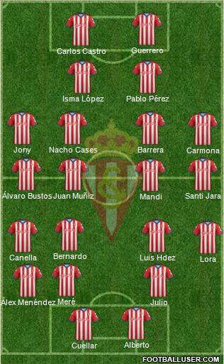 Real Sporting S.A.D. Formation 2015