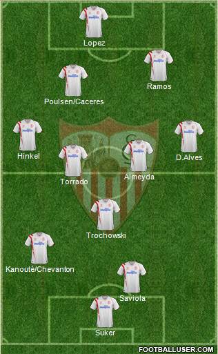 Sevilla F.C., S.A.D. Formation 2015