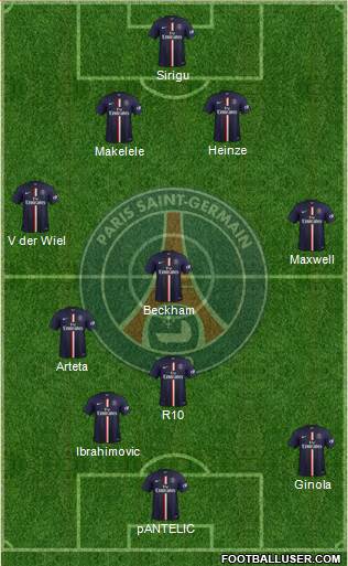 Paris Saint-Germain Formation 2015