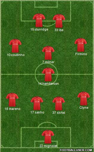 Liverpool Formation 2015