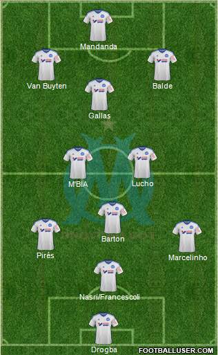 Olympique de Marseille Formation 2015