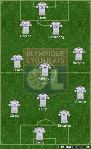 Olympique Lyonnais Formation 2015