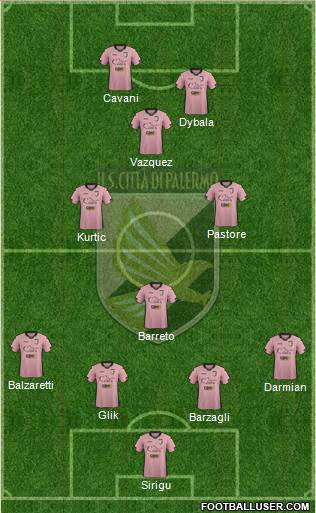 Città di Palermo Formation 2015