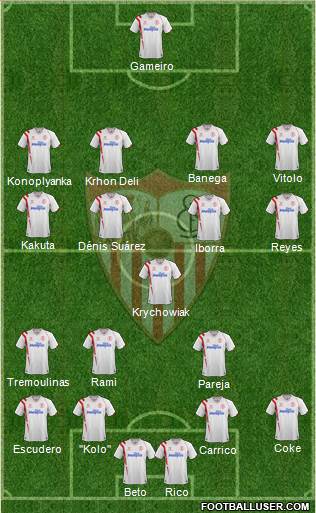 Sevilla F.C., S.A.D. Formation 2015
