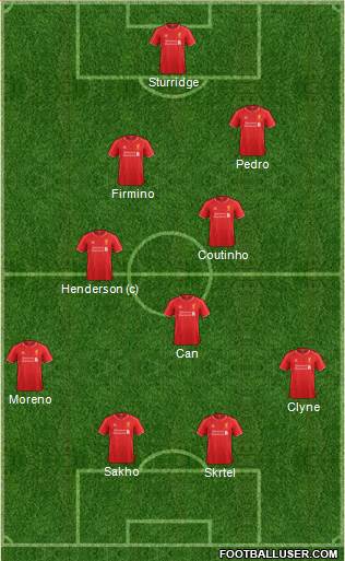 Liverpool Formation 2015