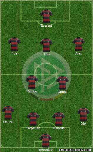 Germany Formation 2015