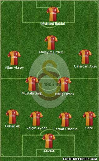 Galatasaray SK Formation 2015