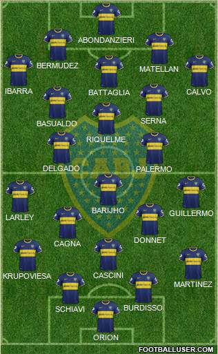Boca Juniors Formation 2015
