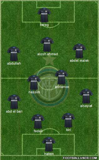 F.C. Internazionale Formation 2015