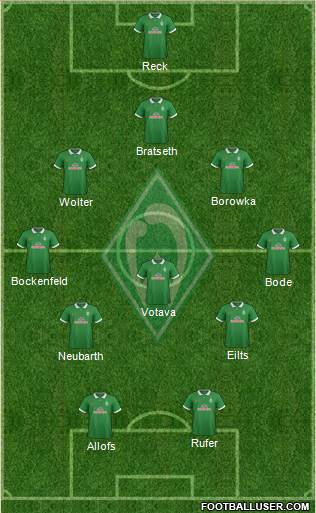 Werder Bremen Formation 2015
