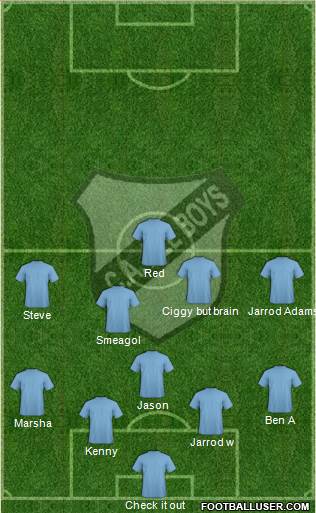 All Boys Formation 2015
