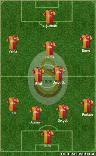 Galatasaray SK Formation 2015
