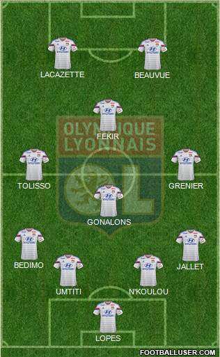 Olympique Lyonnais Formation 2015