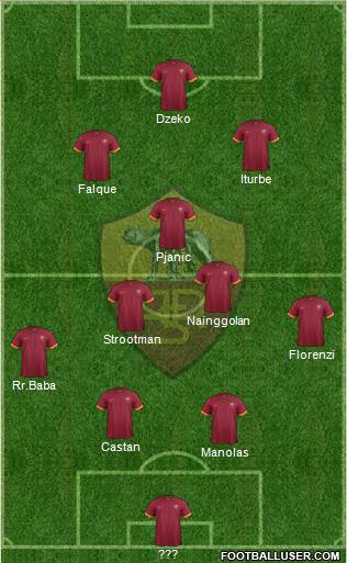AS Roma Formation 2015